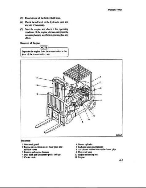 Mitsubishi Fgc15 Fgc18 Fgc20 Fgc25 Fgc30 Forklift Service Manual