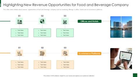 Highlighting new revenue opportunities for food and beverage company