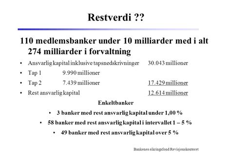 Bankenes Sikringsfond Revisjonskontoret H Stkonferansen Rica