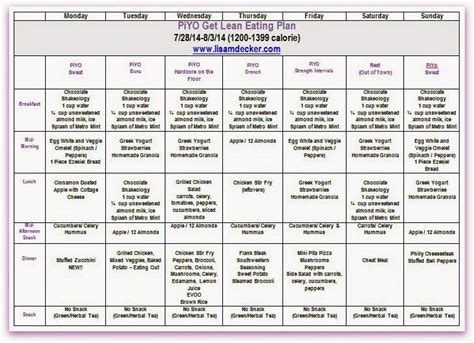 Piyo Week Progress Update And Meal Plan Piyo How To Plan Meal