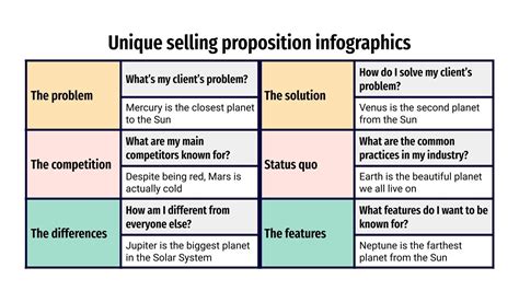 Propuesta Nica De Ventas Google Slides Y Ppt