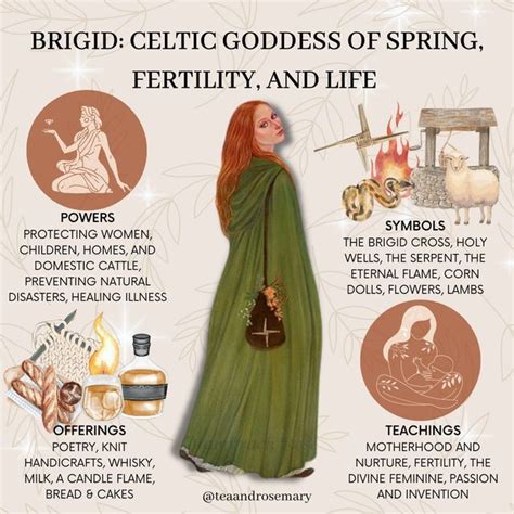 Tea Rosemary On Instagram Brigid Celtic Goddess Of Spring