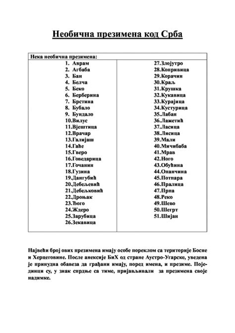 Странные сербские фамилии