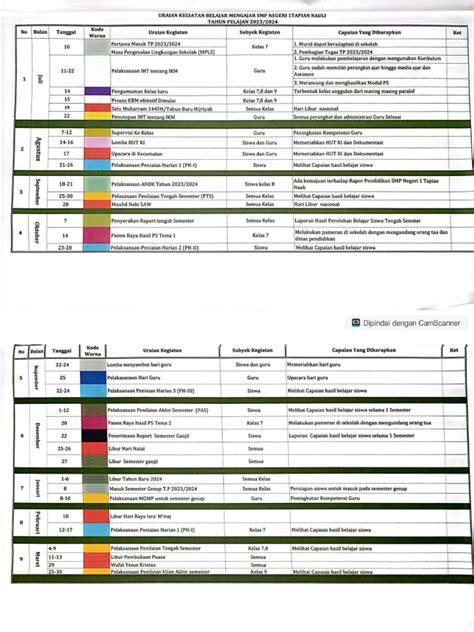 KALENDER SEKOLAH | PDF 