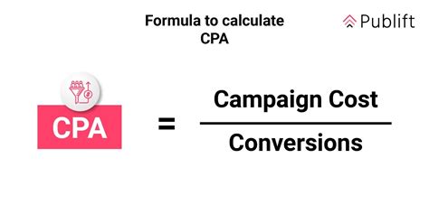 Cpa Calculator Calculate Cost Per Acquisition In 3 Steps