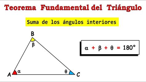 TEOREMA DE ÁNGULOS