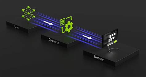 New TensorRT LLM Release For RTX Powered PCs NVIDIA Blog