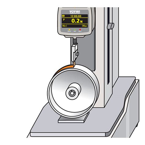 Rotary Peel Tester Imada Inc