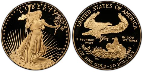 Collectors Corner Top 100 Modern Coins