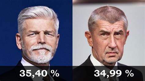 Petr Pavel Wins First Round Of Czech Presidential Election Faces