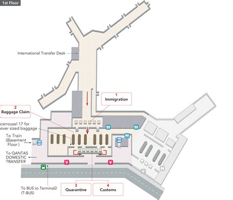 JAL International Flights - SYDNEY (KINGSFORD SMITH) INTERNATIONAL ...