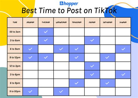 The Best Time To Post On TikTok For 2024 Best Time Calendar