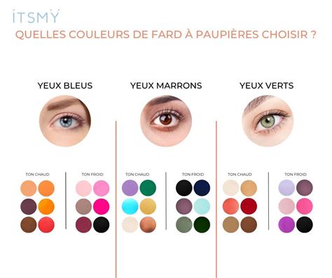 Colorim Trie La Femme Hiver En Palettes De Couleurs Id Ales Artofit