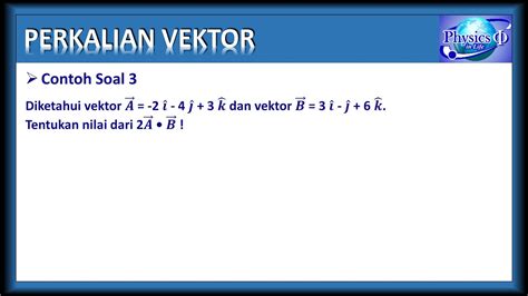 Perkalian Vektor Fisika Perkalian Titik Dot Product Contoh Soal