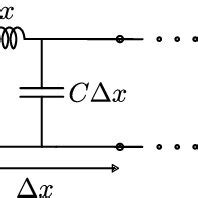 Lumped Element Circuit Model Of An Ideal Transmission Line Terminated