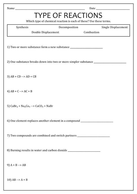 Types Of Reactions Worksheet Key