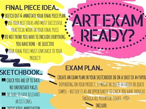 Art Exam Preparation Poster Handout For A Level Or Gcse Teaching