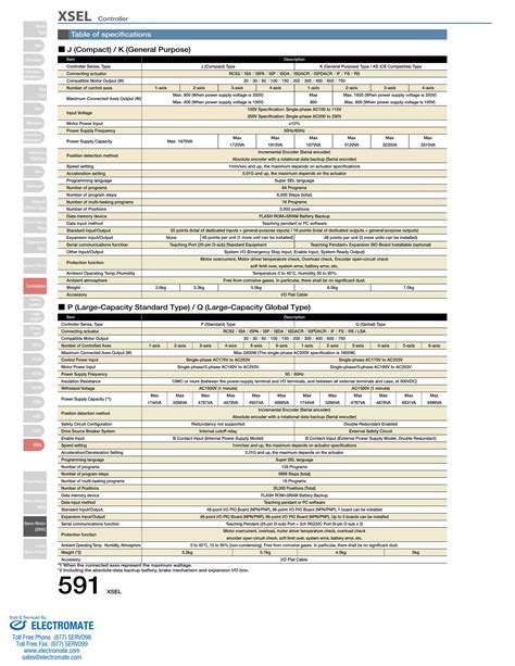 Iai Xsel Controller Specsheet PDF