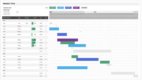 Free Agile Templates For Project Planning In Excel Clickup