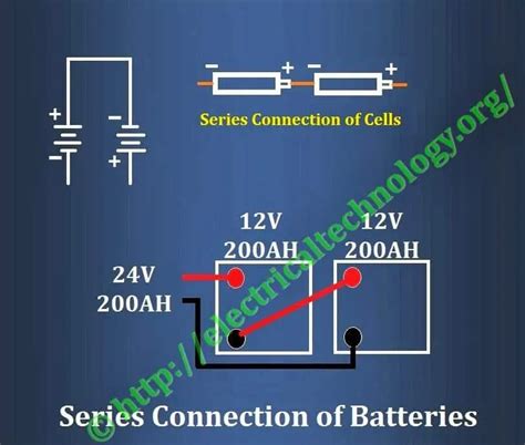 Series, Parallel and Series-Parallel Configuration of Batteries ...