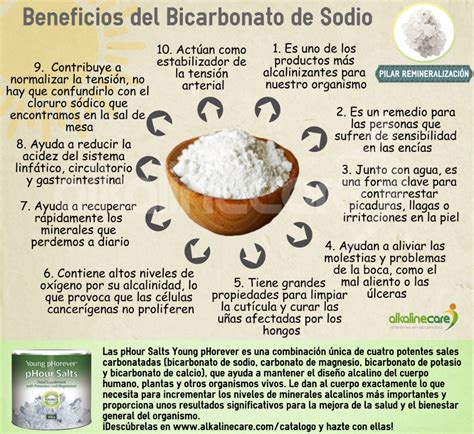 Beneficios De Tomar Bicarbonato De Sodio Con Lim N En Ayunas Sexiz Pix