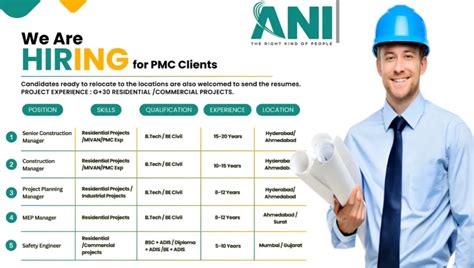 Ani Integrated Services Ltd Career Opportunities For