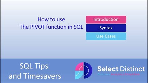 How To Use The Pivot Function In Sql Youtube