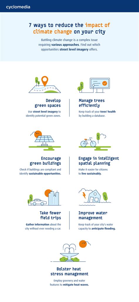 7 ways to efficiently reduce the impacts of climate change within your