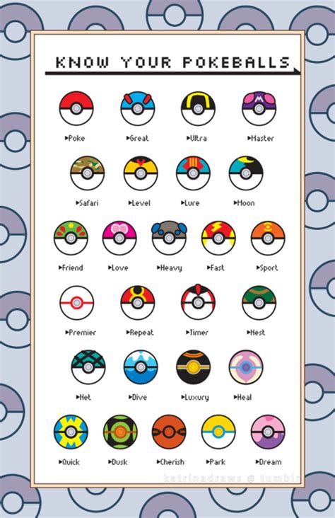 Who Remembers The Names Of All Pokéballs Pokeball Pokemon Ball Pokemon Craft