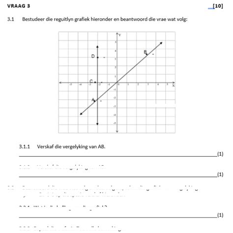 Graad Wiskunde September Eksamen En Memo Classroom