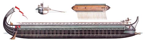 Гептера (септирема), около 300 г. до н.э. | Naval history, Warship ...