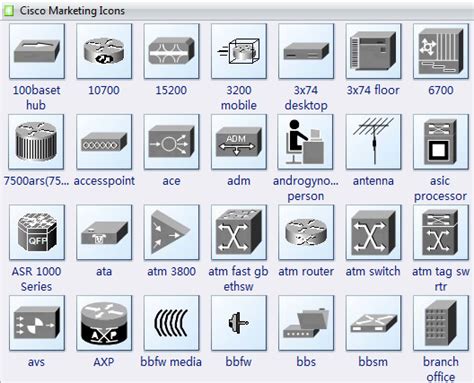 14 Cisco Computer Icon Images Cisco Network Design Icons Cisco