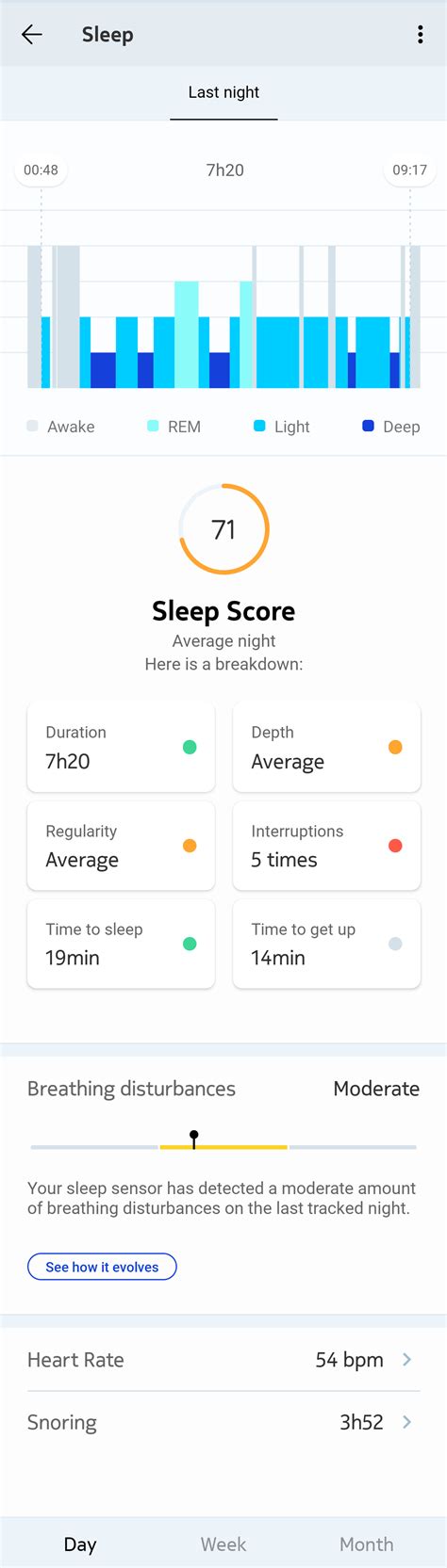 Sleep Tracking | Danny Tsang