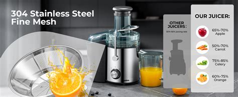 Amazon Aiheal Juicer Machines 1000W Juicer With 3 2 Big Mouth For