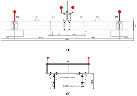 Numerical Models Of The Connection Of Thin Walled Z Profile Roof Purlins