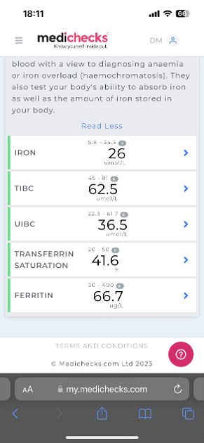 Medichecks Iron Blood Test Results Low Ferritin Thyroid Uk