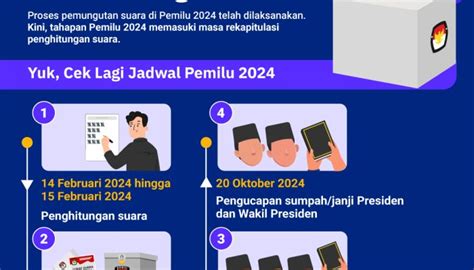 Tahapan Dan Jadwal Pemilu Usai Pemungutan Suara Kombi Id