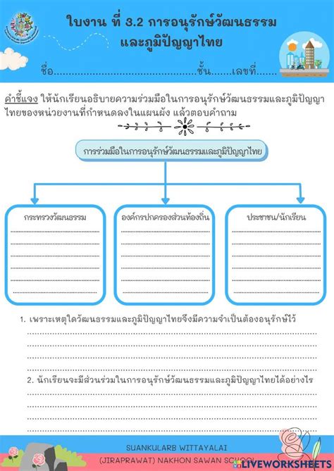 Nakhon Sawan Forgot My Password School Subjects Online Workouts