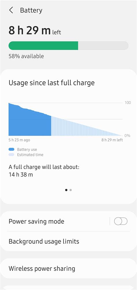 S21 Ultra Battery Drain Samsung Community