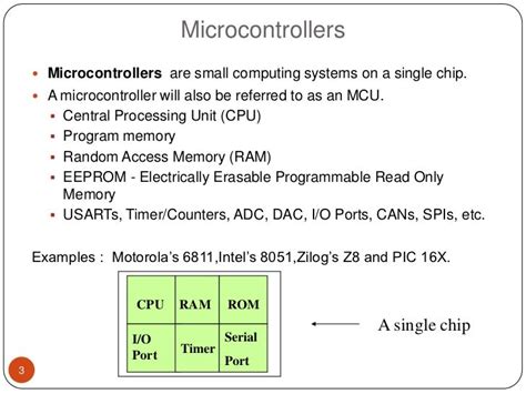 Pic Microcontroller Features And Applications