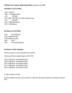 Fillable Online Official USA Amateur Radio Band Plans Reference The