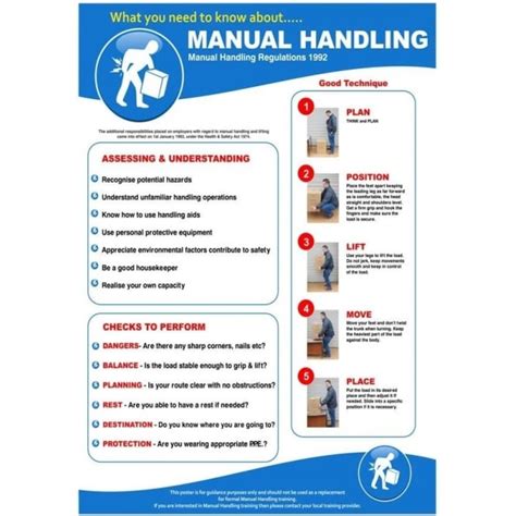 Manual Handling Poster