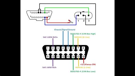 Pines Diagrama Electrico Para Remolque Trailer Light Wirin