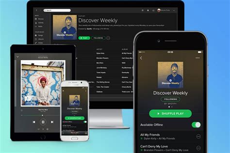 Spotify Offers Uk Brand Sponsorship For Personalised Playlist Campaign Us