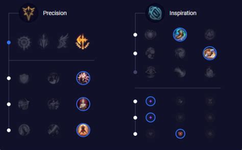 Jayce Top S12 Build Runes Et Stuff Guide Lol Millenium