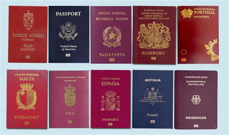 35 Best Countries For Buying Citizenship Or Residency Corpocrat Magazine