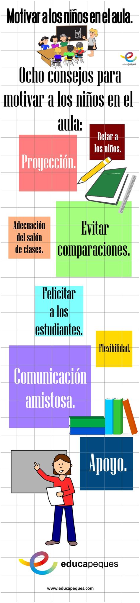 Ocho consejos para motivar a los niños en el aula