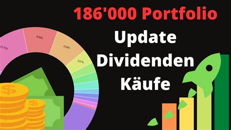 Dividenden Aktien gekauft Depot Update Portfolio wächst aktie