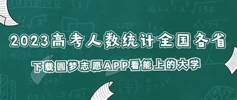 2023高考人数统计全国各省一览表！（官方公布）