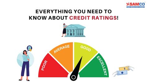 Understanding Credit Ratings And The Agencies Discount Brokers In